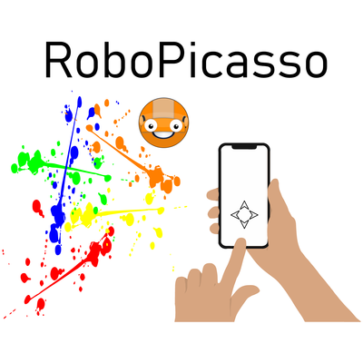 RoboPicasso